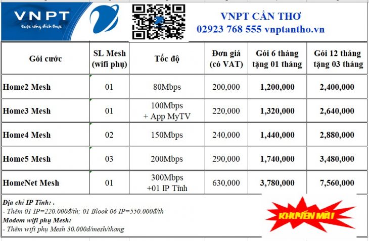LẮP MẠNG WIFI CÁP QUANG VNPT CẦN THƠ