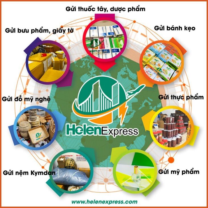 ĐI NƯỚC NGOÀI Avatar - TPHCM Today