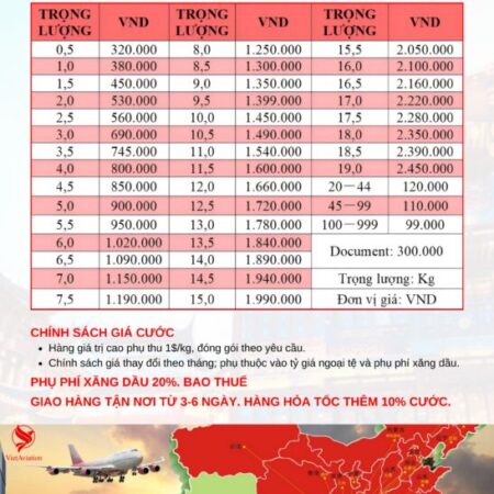 DỊCH VỤ VẬN CHUYỂN VIỆT TRUNG GIÁ ĐẠI LÝ