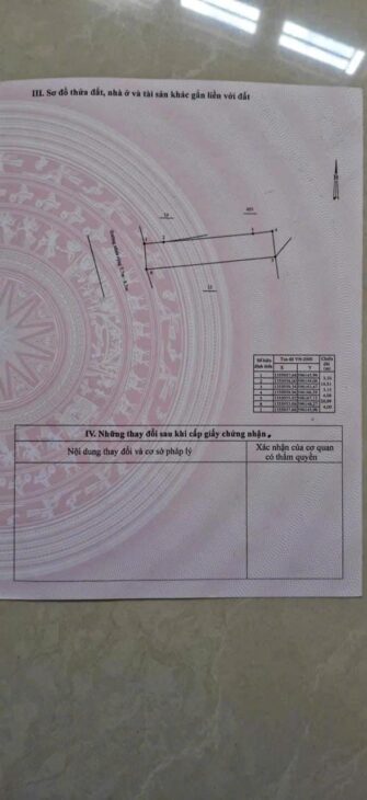 LÔ ĐẤT MẶT TIỀN KINH DOANH VÕ CANG-VĨNH TRUNG