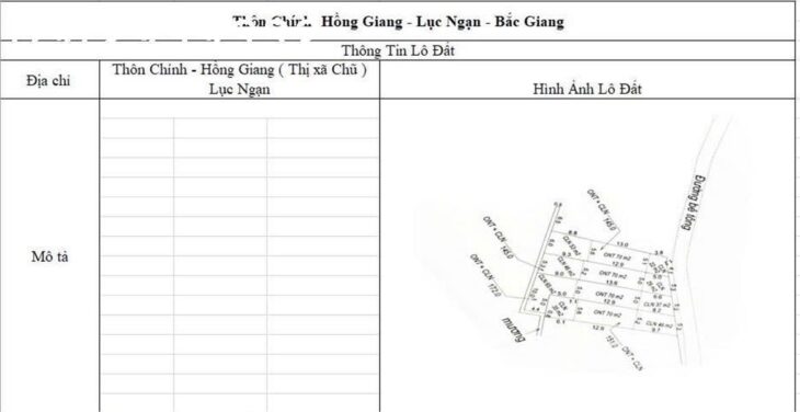 CƠ HỘI ĐẦU TƯ SINH LỜI CAO ĐẤT THUỘC THỊ XÃ CHŨ- BẮC GIANG- SỞ HỮU FARM DÒNG TIỀN ỔN ĐỊNH