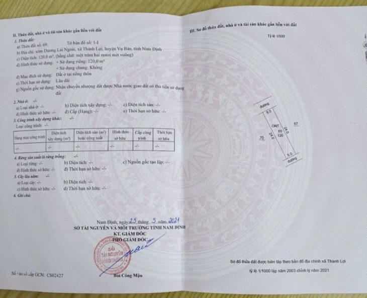 SỞ HỮU ĐẤT ĐẸP CHÍNH CHỦ – Giá TỐT Tại Xóm Dương Lai Ngoài – Xã Thành Lợi – Huyện Vụ Bản – Tỉnh Nam