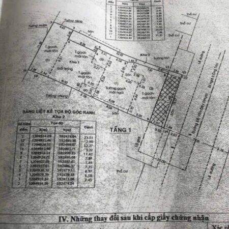 Bán nhà mặt tiền 12x30m giá 18,5 tỷ Đường Đỗ Văn Dậy