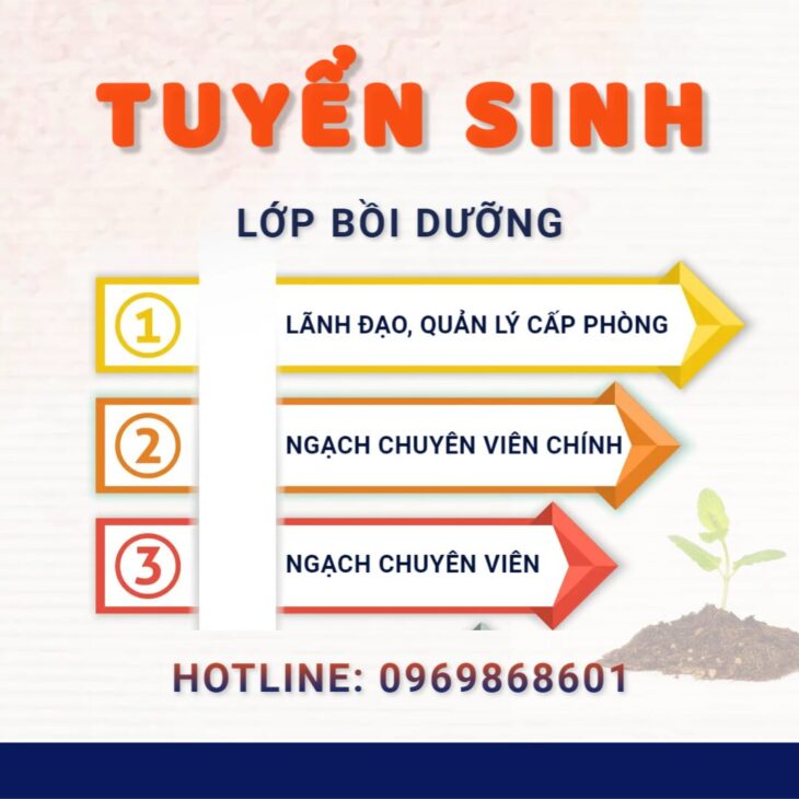 Chứng chỉ bồi dưỡng LÃNH ĐẠO, QUẢN LÝ CẤP PHÒNG và tương đương