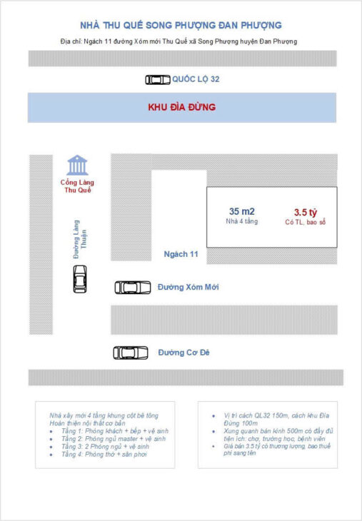 Bán Nhà 4 tầng 35m2 Song Phượng Đan Phượng Bán Nhà 4 tầng 35m2 Song Phượng Đan Phượng