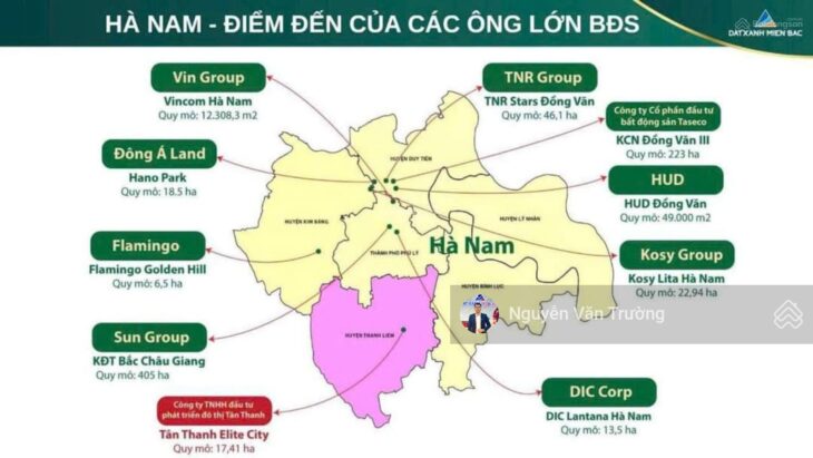 Bán đất nền mặt đường 68m Tân Thanh Hà Nam