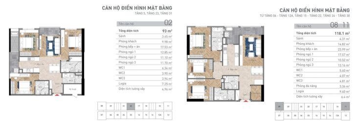 Sốc!!Sở Hữu Căn 3 Phòng Ngủ 3 Vệ Sinh , Tặng 3xx Triệu, Có Dòng Tiền Cho Thuê!