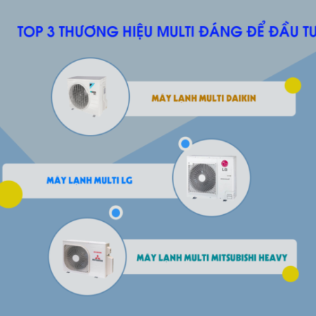 Dòng Điều hòa MULTI 1 nóng nhiều lạnh? Dòng Điều hòa MULTI 1 nóng nhiều lạnh?