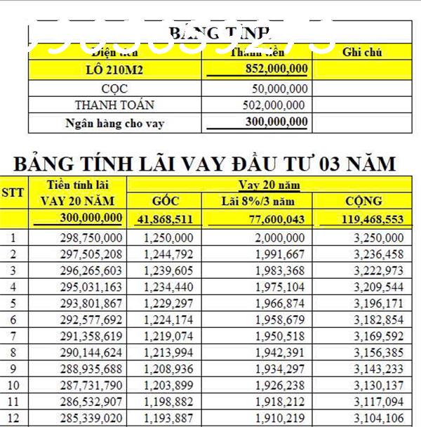 Bán gấp đất Cao tốc Hồ Chí Minh – Tân Long – Phú Giáo – Bình Dương – Chơn Thành 850 triệu