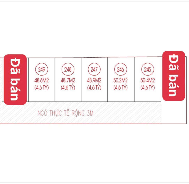Nguyễnhoàngbđshải Phòng❤️ Chủ nhà vừa hoàn thiện 7 căn nhà đã có 2 em theo chồng. Còn 5 căn bán rẻ