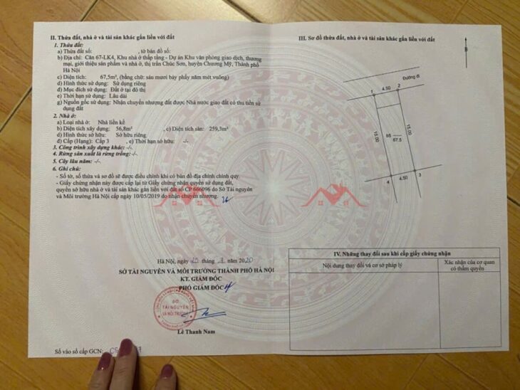 SIÊU PHẨM NHÀ LK LỘC NINH GIÁ 7,8 TỶ TẠI TT CHÚC SƠN-CHƯƠNG MỸ D/T:67,5M
