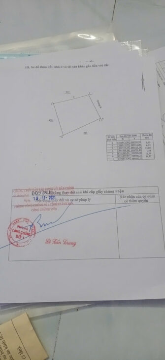 Bán Đất Thổ Cư suôi Hiệp Diên Khánh Khánh Hòa