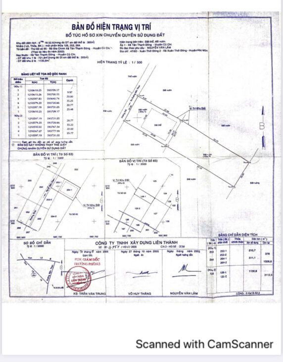 CHÍNH CHỦ KẸT TIỀN CẦN BÁN MIẾNG ĐẤT DT 1852,6M2 TẠI TÂN THẠNH ĐÔNG CỦ CHI