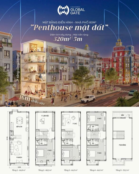Chỉ từ 7 tỷ sở hữu ngay cặp đôi Penthouse mặt đất 80m siêu hot tại VIN CỔ LOA