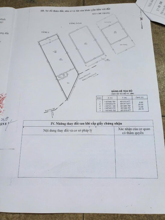 BÁN NHÀ CHÍNH CHỦ – CAO LỖ, QUẬN 8, TP.HCM