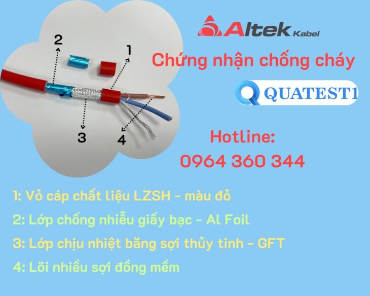 Cáp tín hiệu, chống cháy, chống nhiễu, lõi xoắn Altek Kabel (vỏ đỏ – LSZH)