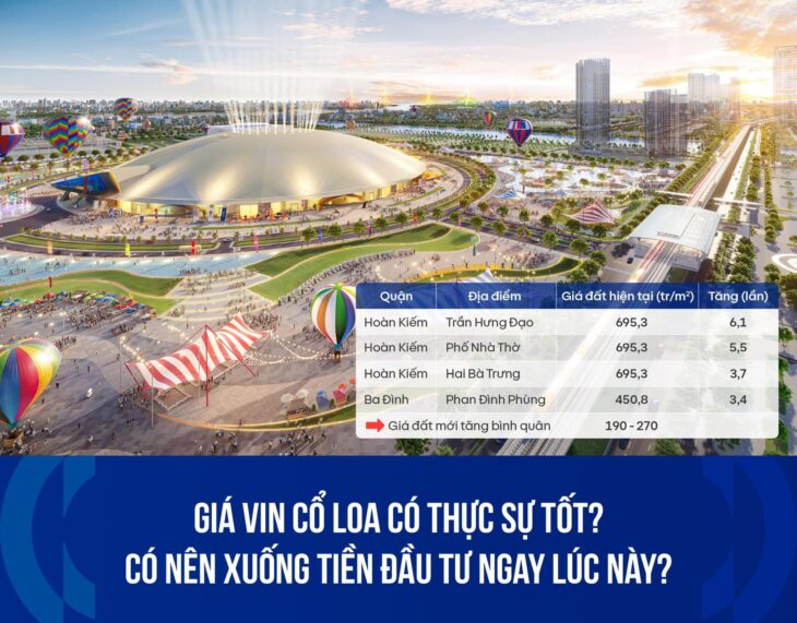 Chỉ từ 7 tỷ sở hữu ngay cặp đôi Penthouse mặt đất 80m siêu hot tại VIN CỔ LOA