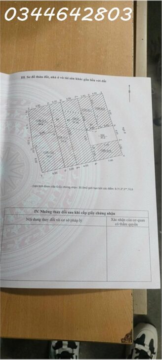 Chưa đến 6 tỷ – Bán nhà 5 tầng x 30m2-BÙI XƯƠNG TRẠCH- KHƯƠNG ĐÌNH (ĐI BỘ ĐI HỌC)
