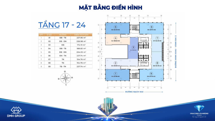 Sở hữu ngay Sàn Thương Mại, Văn Phòng Hạng A khu vực Hai Bà Trưng.