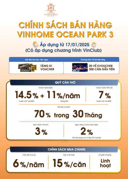 Độc quyền Vịnh Thiên Đường VTD2 vinhomes ocean park 3