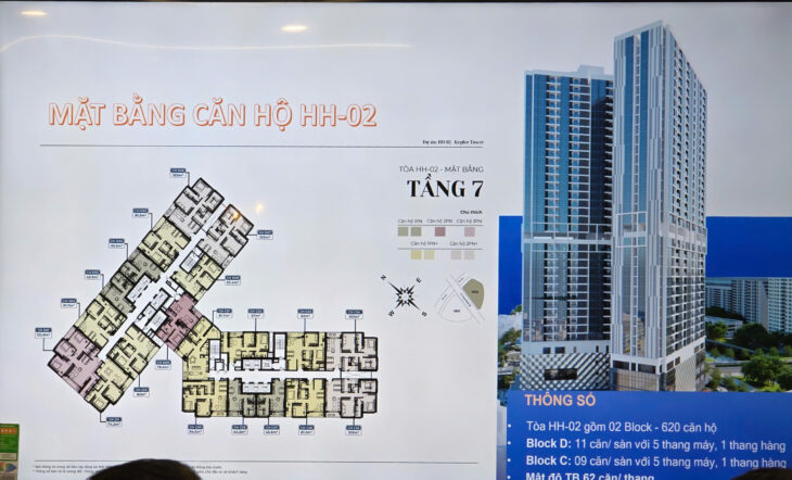 Chỉ từ 1tỷ2 sở hữu ngay căn hộ cao cấp Kepler Land Mỗ Lao – Hà Đông