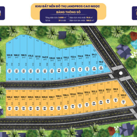 Cần bán lô đất thổ cư giá rẻ tại Ngọc Lặc Thanh Hóa, giá F0 chỉ 200 triệu là sở hữu ngay một lô.