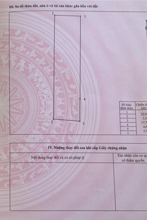???? “Cơ Hội Vàng: Lô Đất Phố Kim Thiều 122.4m², Giá 3.4 Tỷ, Tiềm Năng Tăng Giá Cao!” ????