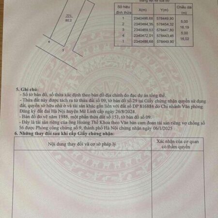 Bán lô góc 80m²,mt 5m,đường ô tô tránh,Trung Hậu Đông,Mê Linh,sổ chính chủ