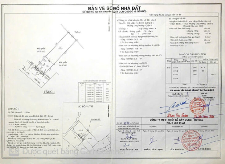 Đất nền giá bao rẻ nhất khu long trường TP Thủ Đức