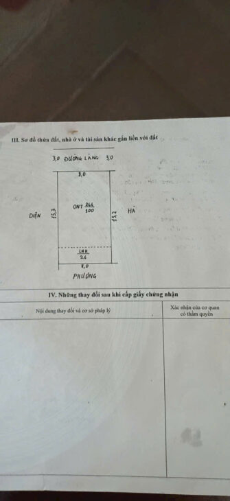 bán đất đông sơn chương mỹ 126m