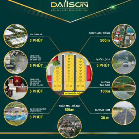 Quỹ đất tiềm năng ở thị trấn Ba Hàng Đồi Lạc Thuỷ Hoà Bình