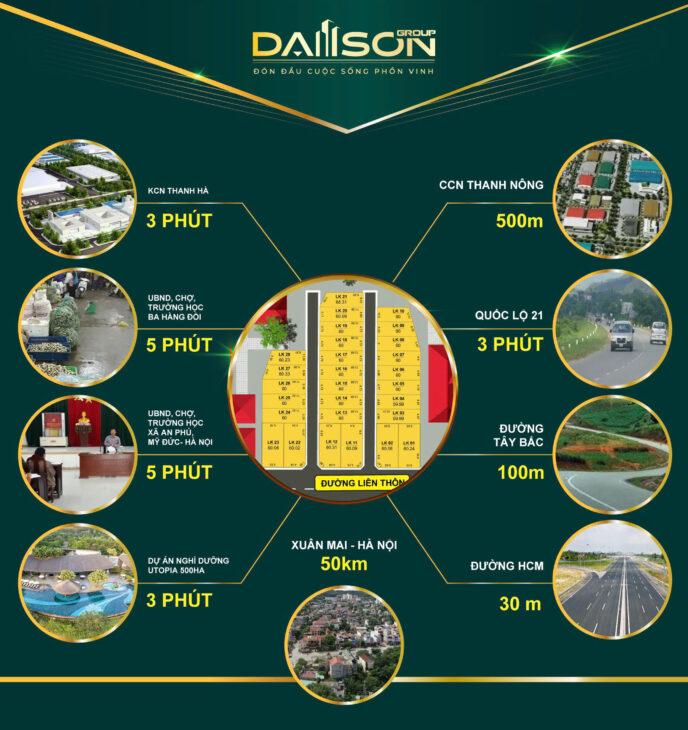 Quỹ đất tiềm năng ở thị trấn Ba Hàng Đồi Lạc Thuỷ Hoà Bình