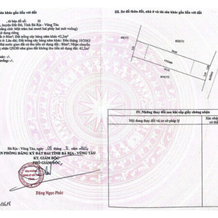 Đón đầu xu hướng sáp nhập – Đất nền Bà Rịa chỉ từ 390tr