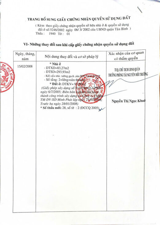 Nhà Mặt Tiền Trần Hưng Đạo 4.5×21 4 Tầng Giá 14.9 tỷ