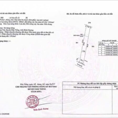 ???? CẦN BÁN GẤP ĐẤT LONG TÂN – DẦU TIẾNG, BÌNH DƯƠNG ???? CẦN BÁN GẤP ĐẤT LONG TÂN – DẦU TIẾNG, BÌNH DƯƠNG