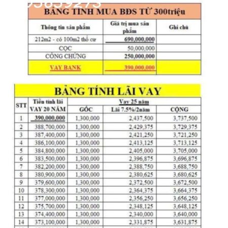BÁN ĐẤT TÂN LONG – GẦN KCN DẦU TIẾNG 1 – GIÁ CHỈ 660 TRIỆU