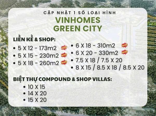 Vinhomes Green City bắt sóng đầu tư, đón chu kỳ mời d.án cạnh tranh khốc liệt chần chừ là mất căn
