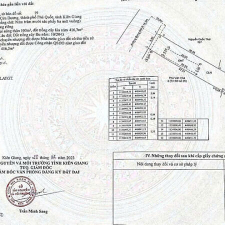 CHÍNH CHỦ GỬI BÁN – ĐẤT MẶT TIỀN GÀNH GIÓ – BÚNG GỘI, PHÚ QUỐC – CƠ HỘI ĐẦU TƯ SIÊU LỢI NHUẬN CHÍNH CHỦ GỬI BÁN – ĐẤT MẶT TIỀN GÀNH GIÓ – BÚNG GỘI, PHÚ QUỐC – CƠ HỘI ĐẦU TƯ SIÊU LỢI NHUẬN