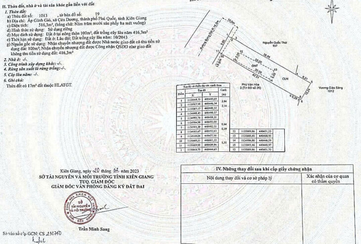 CHÍNH CHỦ GỬI BÁN – ĐẤT MẶT TIỀN GÀNH GIÓ – BÚNG GỘI, PHÚ QUỐC – CƠ HỘI ĐẦU TƯ SIÊU LỢI NHUẬN