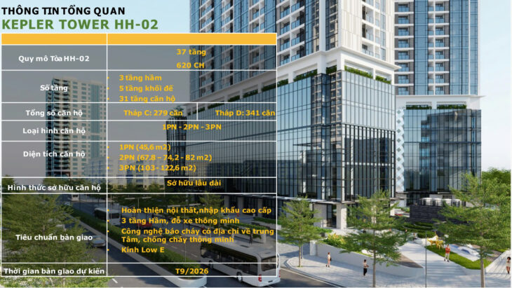 Tòa HH2 – căn hộ 82m² 2PN+ tại trung tâm Hà Đông đang “làm mưa làm gió” trên thị trường BĐS phía