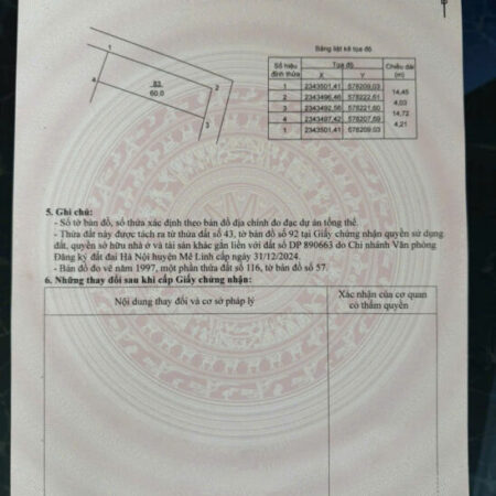 Đất đẹp Tổ 9, TT Quang Minh, Mê Linh. Gần KCN và trường CD Y Dược Tuệ Tĩnh Đất đẹp Tổ 9, TT Quang Minh, Mê Linh. Gần KCN và trường CD Y Dược Tuệ Tĩnh