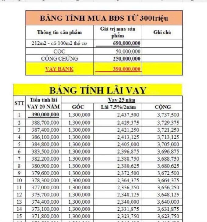 ĐẤT KCN BÀU BÀNG MỞ DỘNG – GIÁ CHỈ 650triệu/300m2 – 100 thổ cư