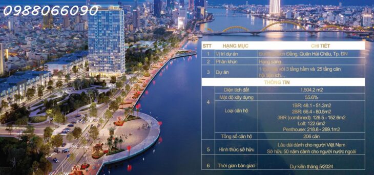 Bán Căn Hộ FilMore Ngay Tuyến Phố Đi Bộ Bạch Đằng Tp.Đà Nẵng