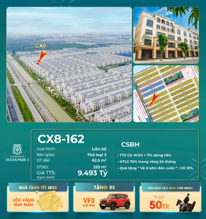 SIÊU PHẨM KÉP – CƠ HỘI SỞ HỮU CẶP CĂN CỰC ĐẸP TẠI PHÂN KHU CỌ XANH – Vinhomes Ocean Park 2