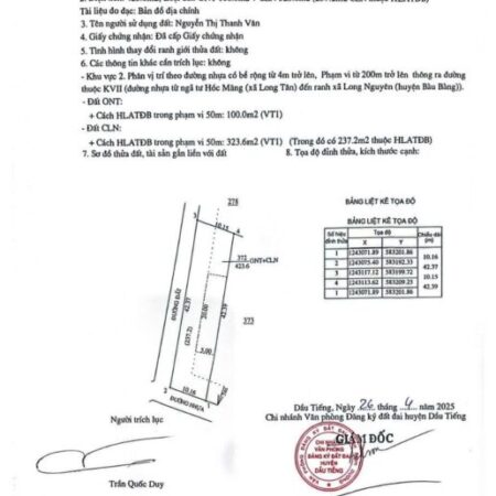 Bán gấp lô góc 424m² (100m² thổ cư), giá chỉ 850 triệu
