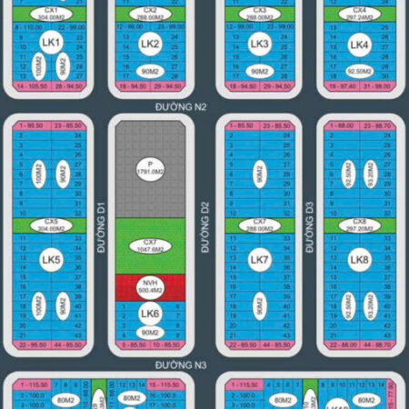 chính chủ cần bán đất đấu giá thanh phong thanh liêm hà nam