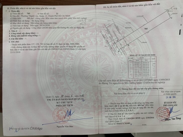 2. THẠNH LỘC 28 – Q12 NHÀ SỔ HỒNG- 2 LẦU – ÉP CỌC – ĐÚC THẬT-1130TR..