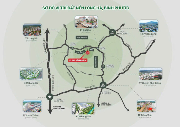 Bán đất Phú Riềng, Bình Phước, Khu dân cư hiện hữu, Ngay 3 KCN lớn, 298 triệu 200m2 đất thổ cư