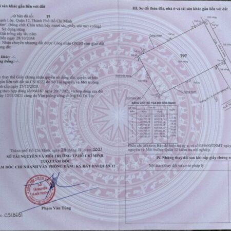 44. THẠNH LỘC 12 – 25 tỷ sale 5,1 TỶ CÒN 19,9 TỶ- KHU ĐẤT 1000M2 NGAY TRUNG TÂM PHƯỜNG THẠNH LỘC