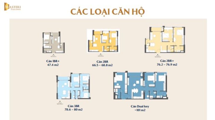 CHIẾT KHẤU ĐẾN 18%. BOOKING NGAY CHỈ VỚI 50TR CHO VỊ TRÍ ĐẸP NHẤT DỰ ÁN MASTERI RIVERA ĐÀ NẴNG